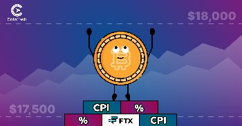 Bitcoin Hodler hírösszefoglaló - 50. hét